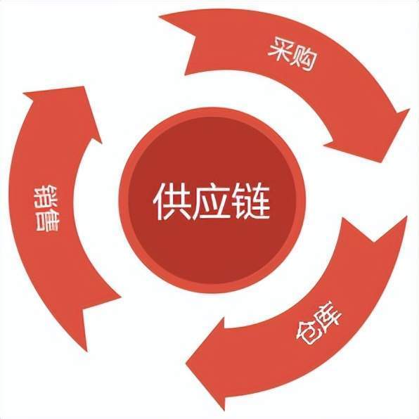 卷板机卷圆锥技巧视频
